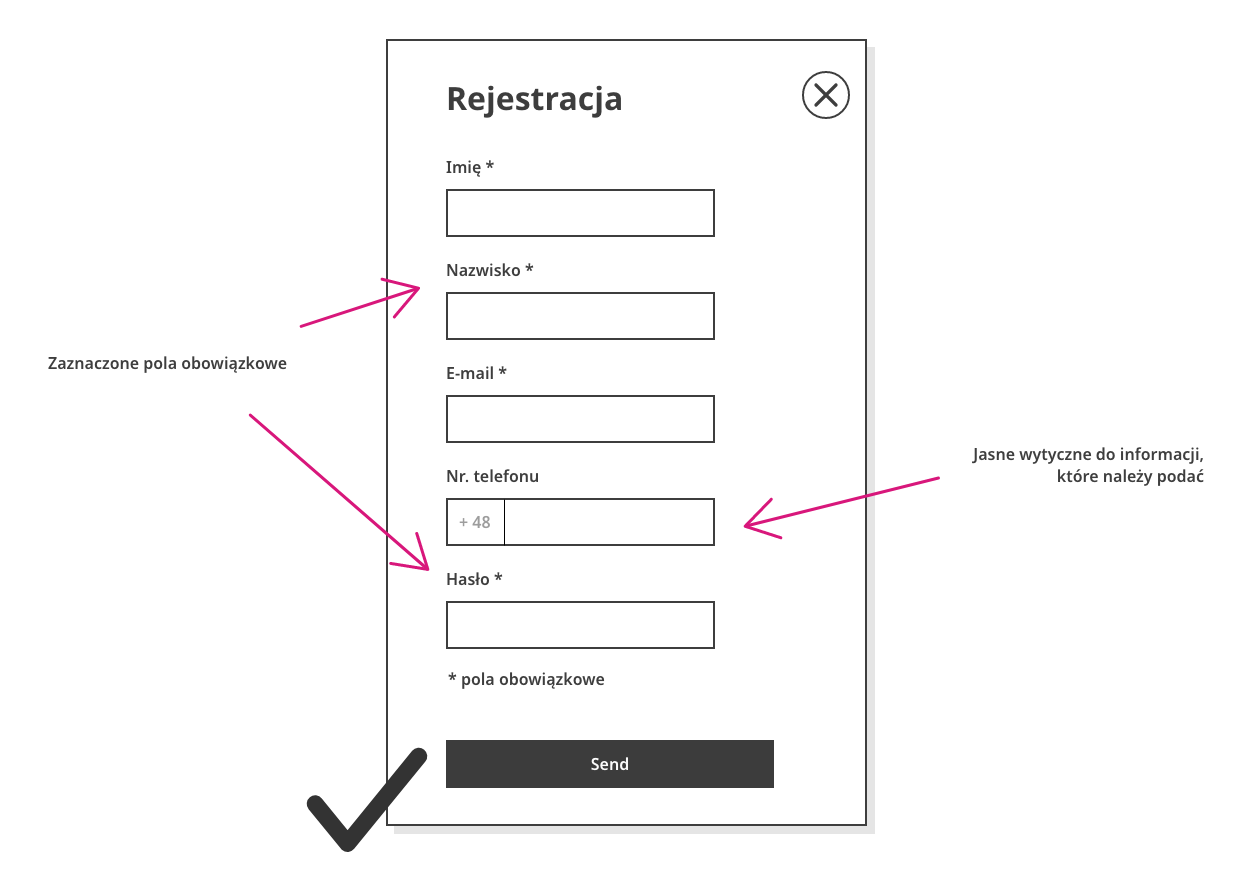 Important elements to consider when designing forms.