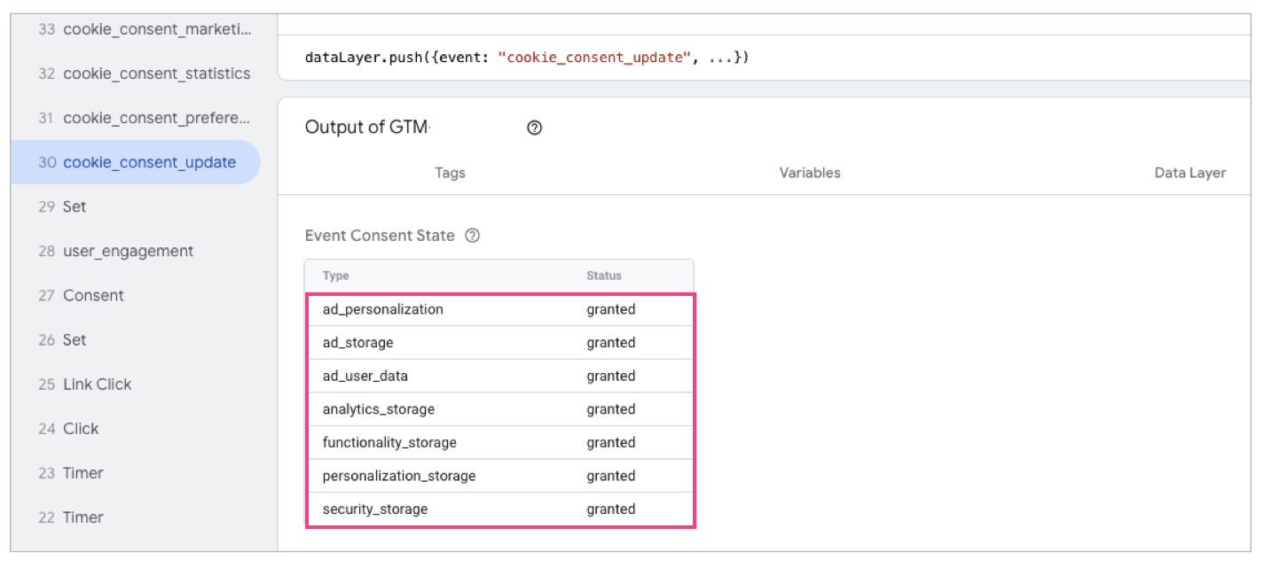 Consent Mode Update – 2 New Parameters

